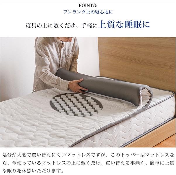 Amazon.co.jp: ASLEEP(アスリープ) ファインレボ」高反発 マットレス