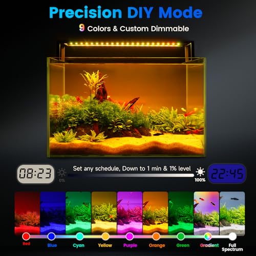 Image of fishkeeper LED Aquarium Light for Planted Tank, Full Spectrum Fish Light