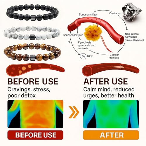 Anti Smoking Bracelets for Women Men, Smoking Cessation Bracelet Set Quit Smokings Anti Anxiety Bracelet Handmade Effective Adjustable Therapy Spiritual Stress Relief Bracelets Jewelry4