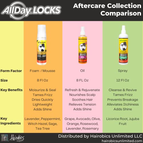 Allday Locks Braid Spray | Alleviates Itchy & Dry Scalp | Easy To Use, Moisturizes, High Shine For Dull Hair | Cleanses & Revives Braids, Locks, Twists, Cornrows | 12 Oz #TOP4
