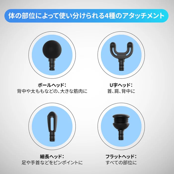 Amazon | RENPHO MINI ハンディガン レンフォ 軽量440g Type-C充電式