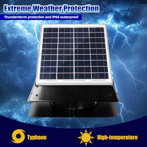 Caredear SOLAR ATTIC FAN 36W Attic Fan With Thermostat thumb #2
