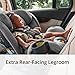 Chicco OneFit ClearTex All-in-One Car Seat, Slim Design, Rear-Facing Seat for Infants 5-40 lbs., Forward-Facing 25-65 lbs., Booster 40-100 lbs., Convertible Car Seat | Obsidian/Black