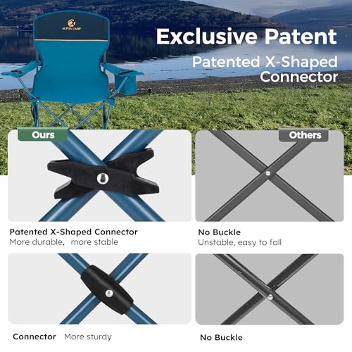 View 5