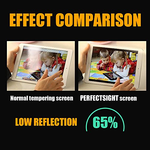 PERFECTSIGHT Privacy Screen Protector Compatible Apple iPhone 11 2019, iPhone XR 2018, Anti Glare Anti Spy Blue Light Filter Tempered Glass (6.1 inch) - Thumbnail 2