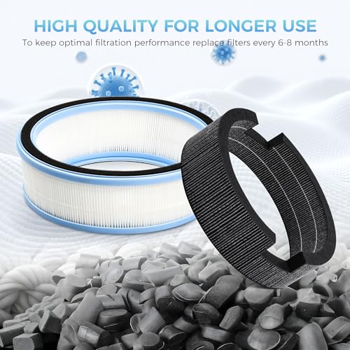 Image of 3 Pack Replacement Wick Filter for LEVOIT Sprout Evaporative Humidifier | H13 True HEPA Filter & 2 Humidifier Wick Filters. Model LEH-B381S.
