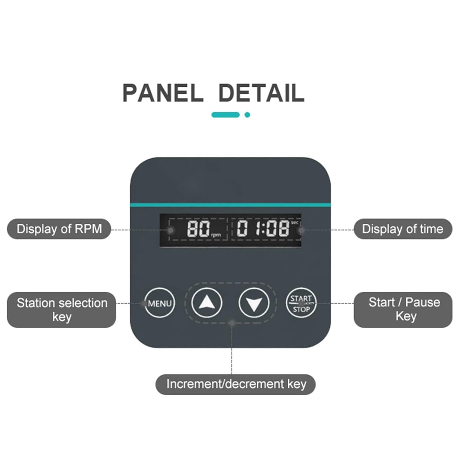Mezclador De Rodillos Ajustable con Velocidad De Pantalla Digital, Mezclador De 6 Rodillos De Laboratorio, para Tubos De 6 a 34 Mm De Diámetro, Utilizado En Experimentos Médicos, Escuelas