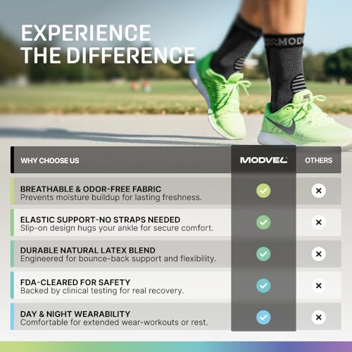 Modvel Foot & Ankle Brace Socks for Sprained Ankle Compression Sleeve - Plantar Fasciitis Relief Brace, Foot Support for pain Women & Men - Tendonitis & Arthritis Feet Sleeve, Stabilizing Ankles Wrap