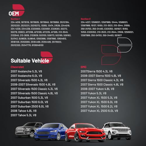 Sensor de Oxígeno BDFHYK Compatible con Chevy Silverado 1500 miniatura 2