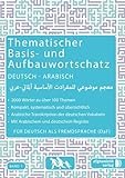 Afghanistik Verlag