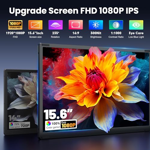Image of Upgraded Detachable 15.6 inch Laptop Screen Extender,FHD 1080P IPS Triple Portable Monitor for Laptop, Multiple Screens Design Monitor Extender for 13 inch-17.3 inch Laptops (Mac, Wins, Android, Dex)