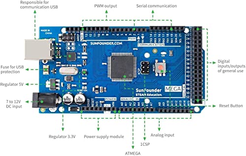 SUNFOUNDER Mega R3 ATmega Controller Board compatibile con Arduino