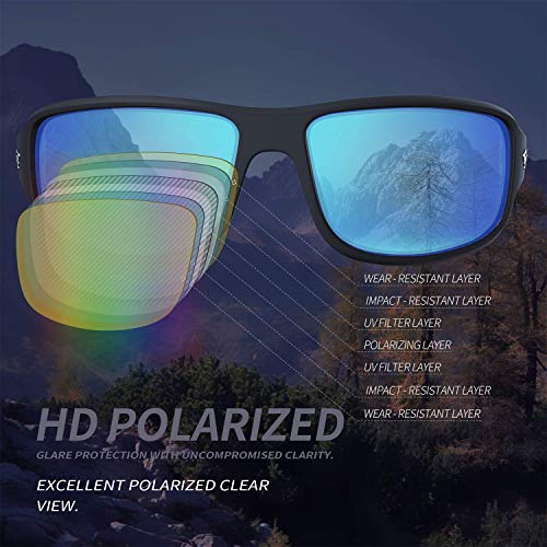 image for Torege Polarized Sports Sunglasses for Men Women Cycling Running Drivi
