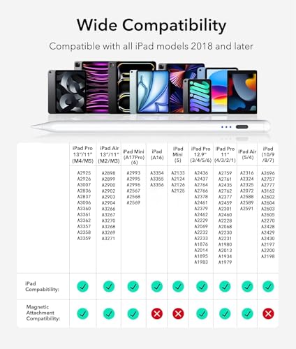 Lápiz capacitivo para Apple iPad compatible con modelos Pro, Air y versiones del 2025 al 2018 2