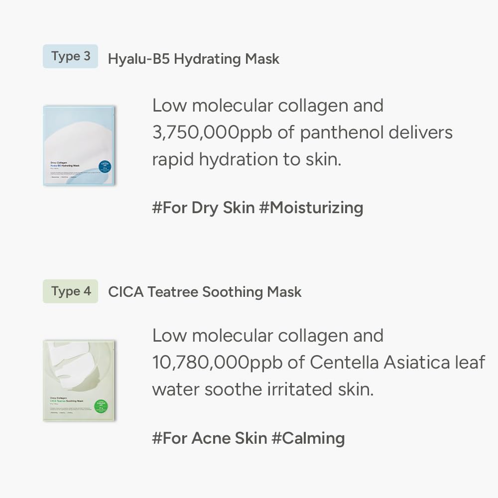 SUNGBOON EDITOR Deep Collagen STARTER KIT, Real Collagen 2,160,000ppb | Glass Skin, Elasticity, Moisturizing, Calming, Uneven Skin, Overnight Face Mask,TikTok trend items, Korean Skin Care, 37gx16ea - Image 5