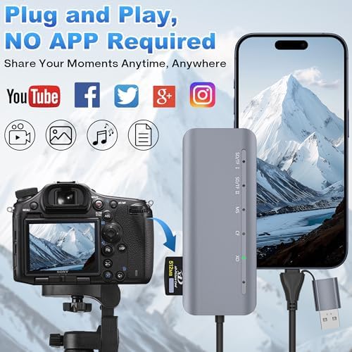 7 in 1 Memory Stick Pro Duo Card Reader, USB-C Multi Cards Reader for SD/TF/CF/MS/XD Cards, SD Card Reader for iPhone, Tablet, Laptop, Windows, Linux, Android, Camera, Game Track Camera