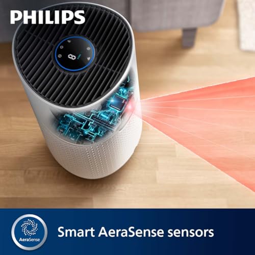 Image of Philips 1000i Series Air Purifier for Medium Rooms AC1715 /70