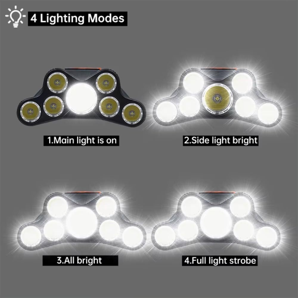 Latarka czołowa LED ładowana przez USB, wodoodporna, mocowana na głowie, do wędkowania nocnego i pieszych wędrówek(5led)