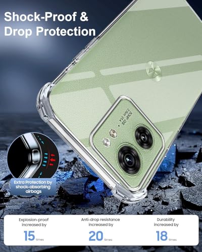 Image of Jkobi Shockproof Crystal-Clear Back Cover for Motorola Moto Edge 40 Neo (Anti Yellow Case | Drop & Camera Protection | Hard Polycarbonate)