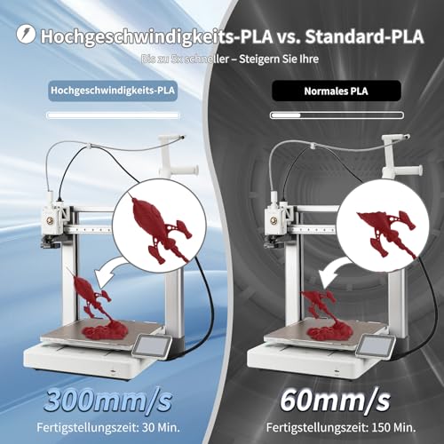 Image of 3D Printing Filament High Speed PLA 300mm /s Cardboard Spool 1kg (2.2lbs),Dimensional Accuracy + /- 0.03 mm Fit Most 3D FDM Printer-Fire Engine Red
