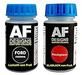 Alex Flittner Designs