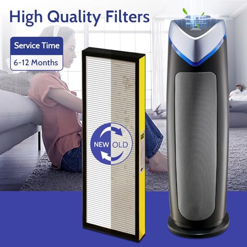 Image of FLT4825 HEPA Filter B Replacement for Germ Guardian Air Purifier Filter Replacement for AC4825 AC4300 AC4800 AC4850 AC4900 Filter Replace, 4 Pack HEPA Filter B + 4 Carbon Pre-Filters