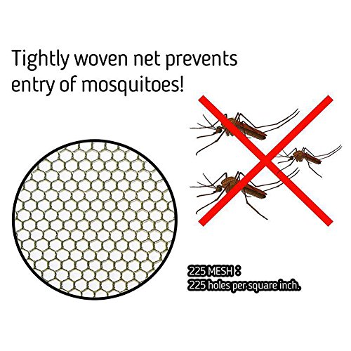 MEIWO Reis klamboe outdoor driehoek opvouwbaar muggennet per meter polyester mosquito net compact en licht muggennet bed… - Image 5