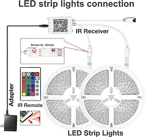 Image of DAYBETTER LED Strip Lights 200ft 2 Rolls 100ft, RGB Color Changing Light Strips with Remote & 24V Power Supply, Indoor Decor Lights for Bedroom Desk Room, Birthday Gifts for Girls Boys (Pack of 2)