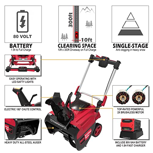 PowerSmart-Snow-Blower-80V-60Ah-Battery-Powered-Snow-Blower-21-Electric-Snow-Thrower-Cordless-Snow-throwers PowerSmart-Snow-Blower-80V-60Ah-Battery-Powered-Snow-Blower-21-Electric-Snow-Thrower-Cordless-Snow-throwers