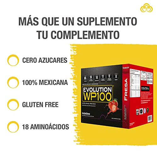 Proteínas, Imagen adicional