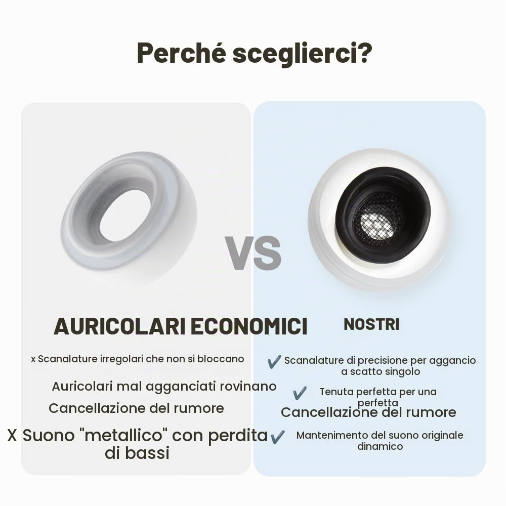 AZLA SednaEarfit MAX for AirPods Pro 3 pairs (M/ML/L)