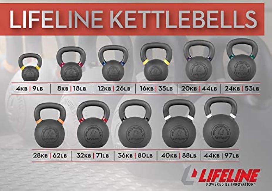 Lifeline Strength Training Kettlebell Weight for Home Gym, 40Kg Kettlebell