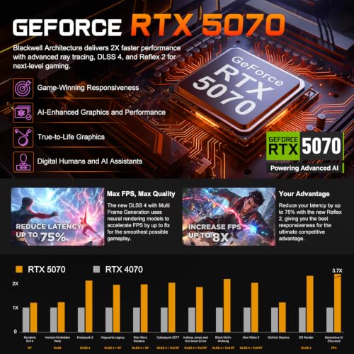 Image of HP Omen MAX 16 5070 & AMD Ryzen AI 7 350 Gaming Laptop, 32GB DDR5 + 2TB SSD
