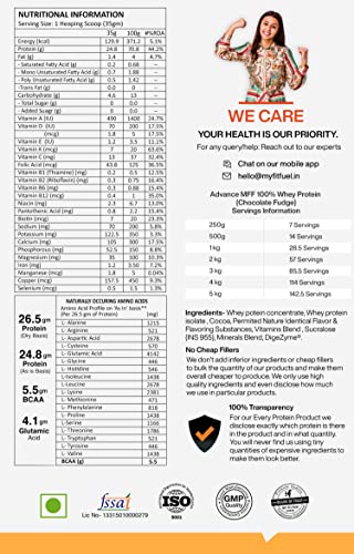 Image of MyFitFuel Advance MFF 100% Whey Protein Powder, Whey With Digestive Enzymes and Multi Vitamins | 2 Kg, 56 Servings (Chocolate Fudge)