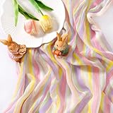 Socomi Easter Summer...image