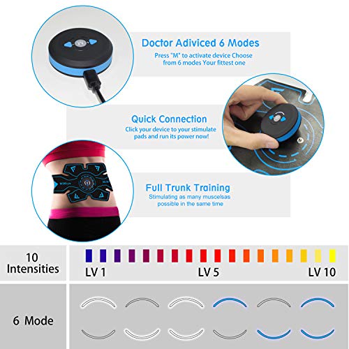 MiMiya Elettrostimolatore per Addominali