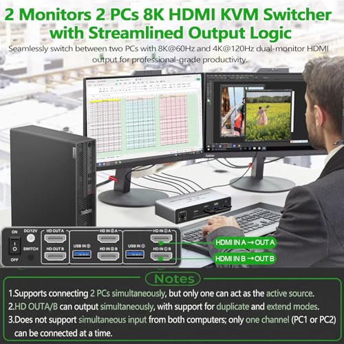 Image of 8K HDMI KVM Switch for 2 Monitors 2 Desktop Computers, Dual Monitor HDMI2.1 USB 3.0 KVM Switcher 2 Desk PCs Share Keyboard Mouse Printer Support Extended and Mode