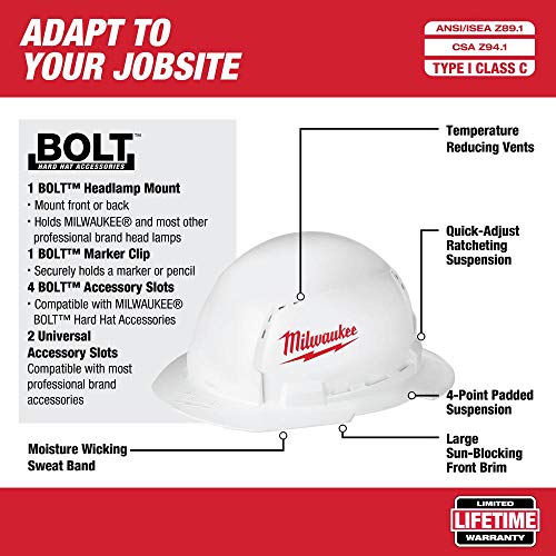 BOLT branco tipo 1 Classe C aba completa ventilada Hard Hat