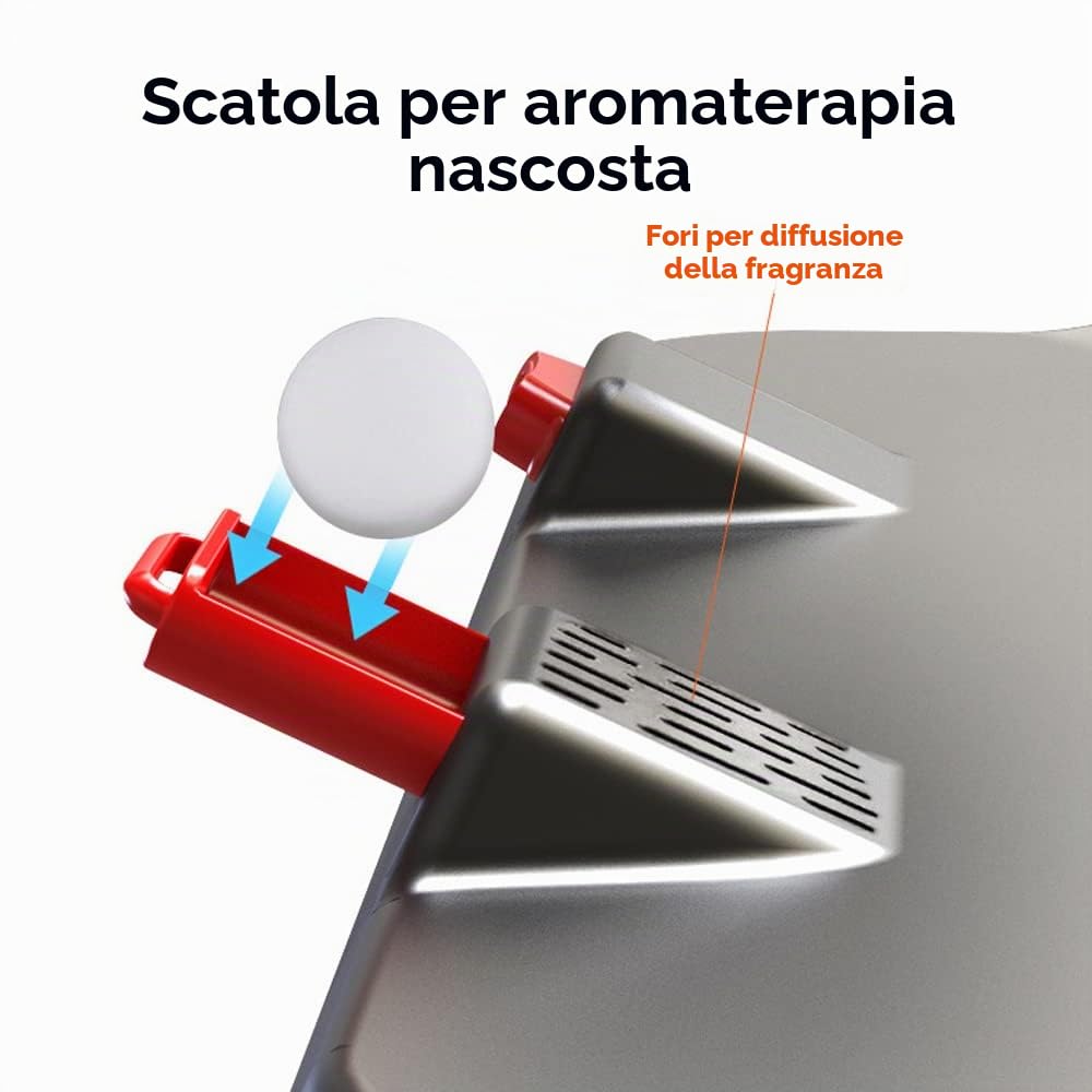 Circolatore d'aria di raffreddamento elettrico a tre teste Ventilatore automatico rotante ventilatore macchina a 360° Ventola di raffreddamento per auto portatile per berlina/SUV/RV/Camion