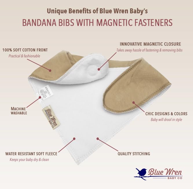 Blue Wren Magnetic Bandana Drool Bibs 5-pack - Magnetic Closure Baby Bibs - Safe, Easy, Chic Teething Bib3