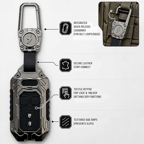 Image of Arika Car Key Cover Compatible with Suzuki Grand Vitara, Fronx, Jimmy, Ertiga, XL 6, Baleno, Brezza | 2 Button Smart Key Case | Waterproof Silicone and Metal KeyShell with Keychain