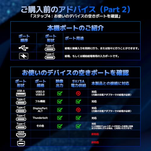 ROADOM ROADOM デュアルモニター 14インチ モバイルトリプルモニター X90A の商品画像 7