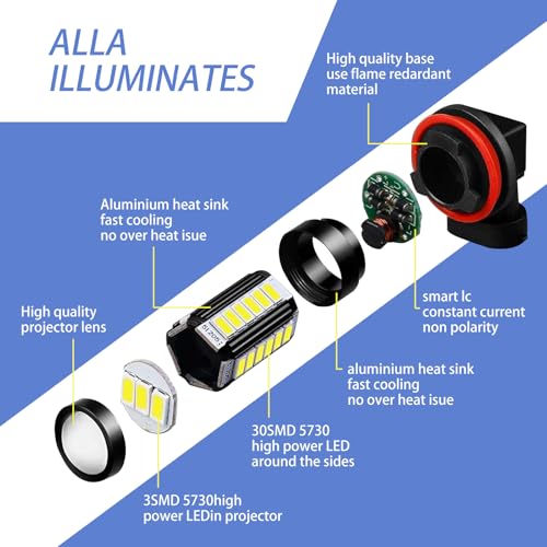 Figuras, Video On Demand leds grandes Marca Tippwoo (3)