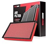 Torchbeam Engine Air Filter, CA9401Air Filter Replacement for 2014-2018 Ram 1500,