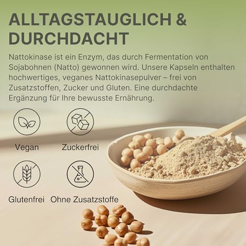Nattokinase Kapseln Premium - 8 Monate Vorrat, 240 Kapseln je 100mg (20.000 FU/g) Hochdosiert - Deutsche Laborprüfung, Vegan & Ohne Zusätze