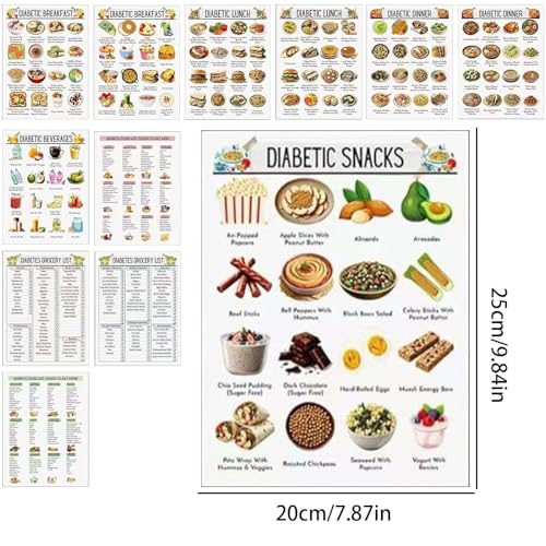 Tableaux pour diabétiques : lot de 12 guides d'index glycémique