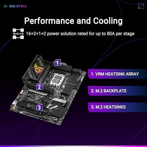 ASUS ROG Strix Z890-H Gaming WiFi Z890 LGA 1851 ATX Motherboard, Intel® Core™ Ultra Series 2 Ready, Advanced AI PC-Ready, 16+2+1+2 Stages, DDR5, 5Gb LAN, WiFi 7, 4X M.2, PCIe 5.0, USB Type-C®, AI OC