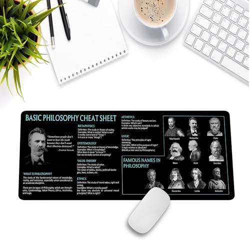 Image of Basic Philosophy Cheat Sheet Mouse Pad Mouse Mat KMH Quick Reference Guide for Philosophy Learners Study Ai, Large Desk Mat Gift Essential Computer Accessories for Study, Work, and Reference Purposes
