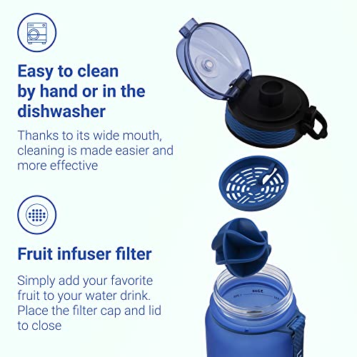 Live Infinitely 34 Oz Gym Water Bottle With Time Marker - Fruit Infuser Screen Bpa Free 1 Liter Water Bottle - Locking Flip Top Lid & Durable Travel Bottle Coating (Twilight 34Oz) #TOP2