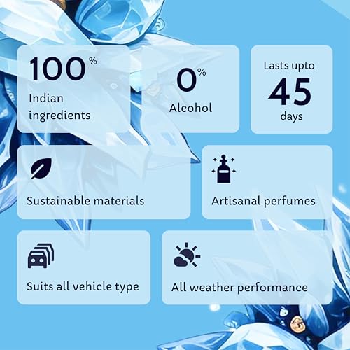 Image of KOOJI Sprinkle - Car & Home Perfumes - Crystal Waters 30 ML | Premium Freshener - Floral & Crystalline Musk | Natural & Vegan Ingredients | Long-Lasting Aroma - Up to 60 Days